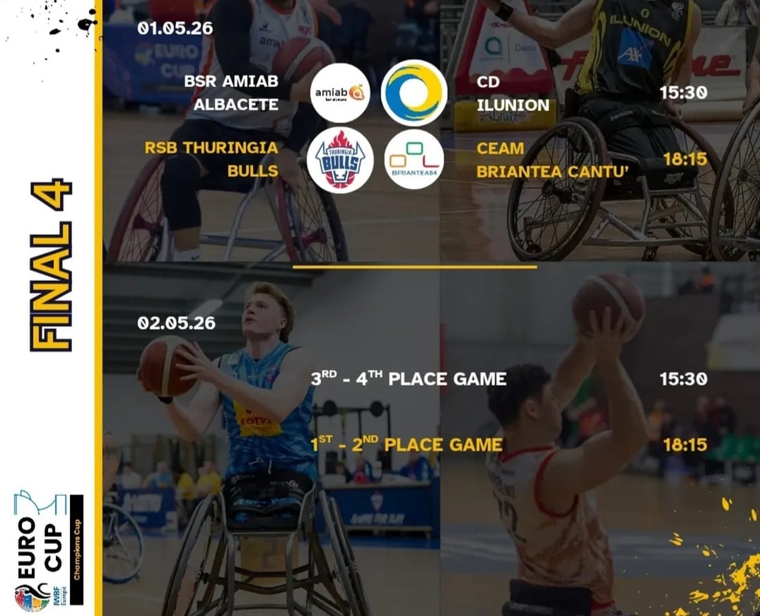 Thuringia Bulls, Briantea Cantú, Amiab Albacete e Ilunion, finalistas de la Champions Cup en Madrid