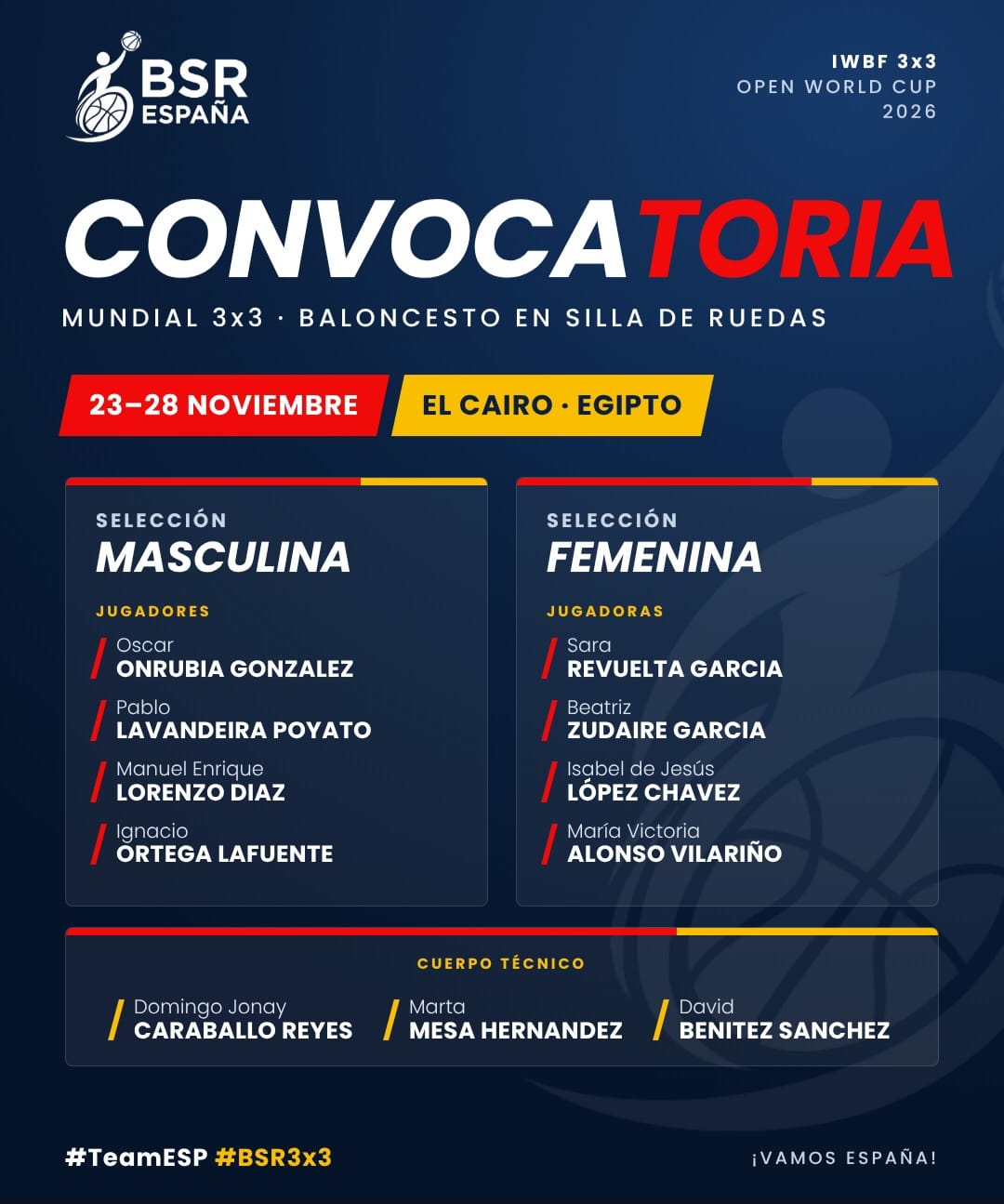 Convocatoria de España para los Mundiales de BSR 3x3 de El Cairo