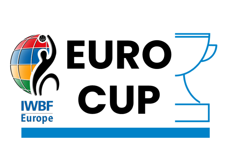 Primeras designaciones de la temporada de árbitros y examinadores para competiciones europeas