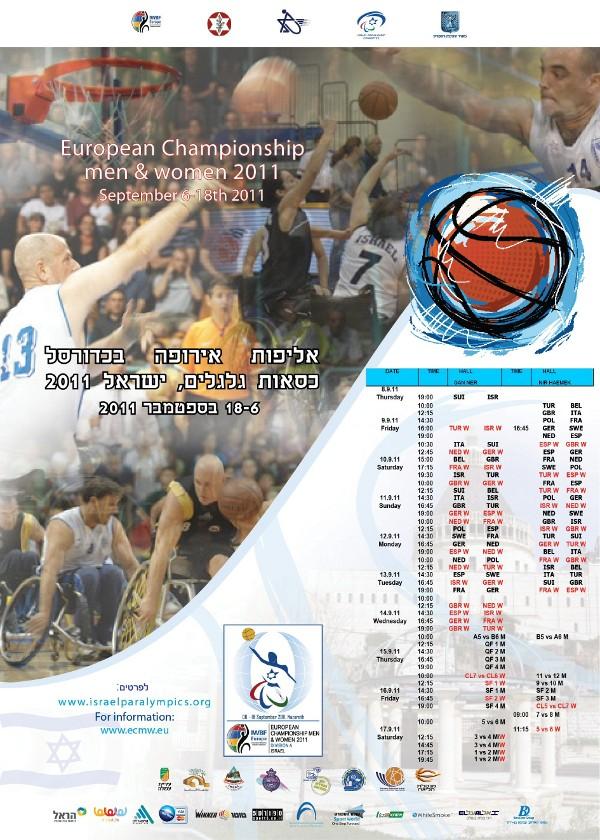 LOS ENTRENADORES DE LAS SELECCIONES MASCULINA Y FEMENINA DE BALONCESTO NOS CUENTAN SUS EXPECTATIVAS