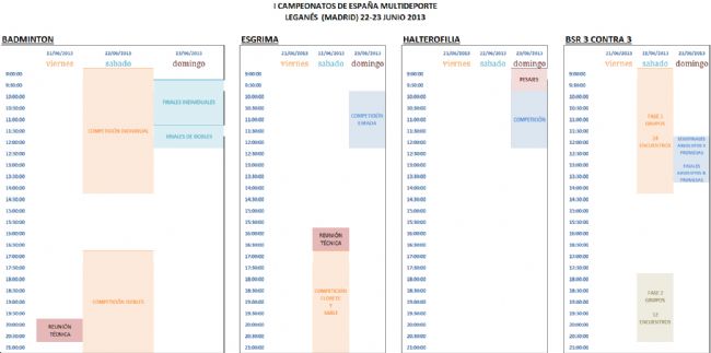 EL PROGRAMA Y SEDE DE LOS I CAMPEONATOS DE ESPAÑA FEDDF MULTIDEPORTE (BADMINTON, BASKET 3 CONTRA 3, ESGRIMA.S.R., HALTEROFILIA) YA ES UNA REALIDAD.