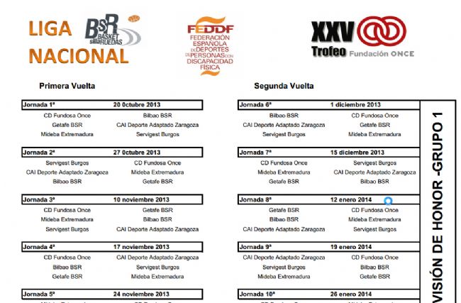 COLGADOS LOS CALENDARIOS DE LA LIGA NACIONAL FEDDF BSR 2013/2014 - XXV TROFEO FUNDACIÓN ONCE Y LAS NORMAS BÁSICAS BSR