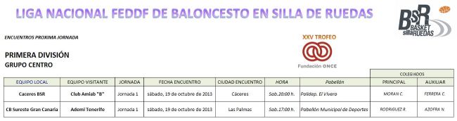 COMIENZA LA LIGA NACIONAL FEDDF DE BALONCESTO EN SILLA DE RUEDAS