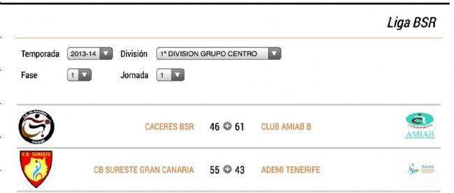 COMIENZA LA LIGA NACIONAL DE BALONCESTO EN SILLA DE RUEDAS 2013/2014, CON EL GRUPO CENTRO DE LA PRIMERA DIVISIÓN 