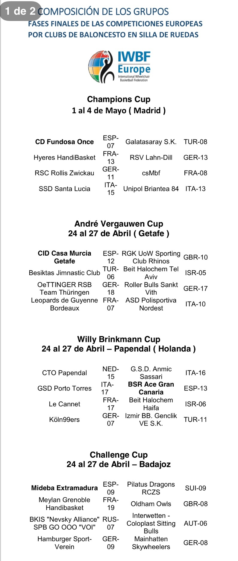 YA SE CONOCEN LOS GRUPOS QUE COMPONEN LAS DISTINTAS COMPETICIONES EUROPEAS POR CLUBS , DE BALONCESTO EN SILLA DE RUEDAS.