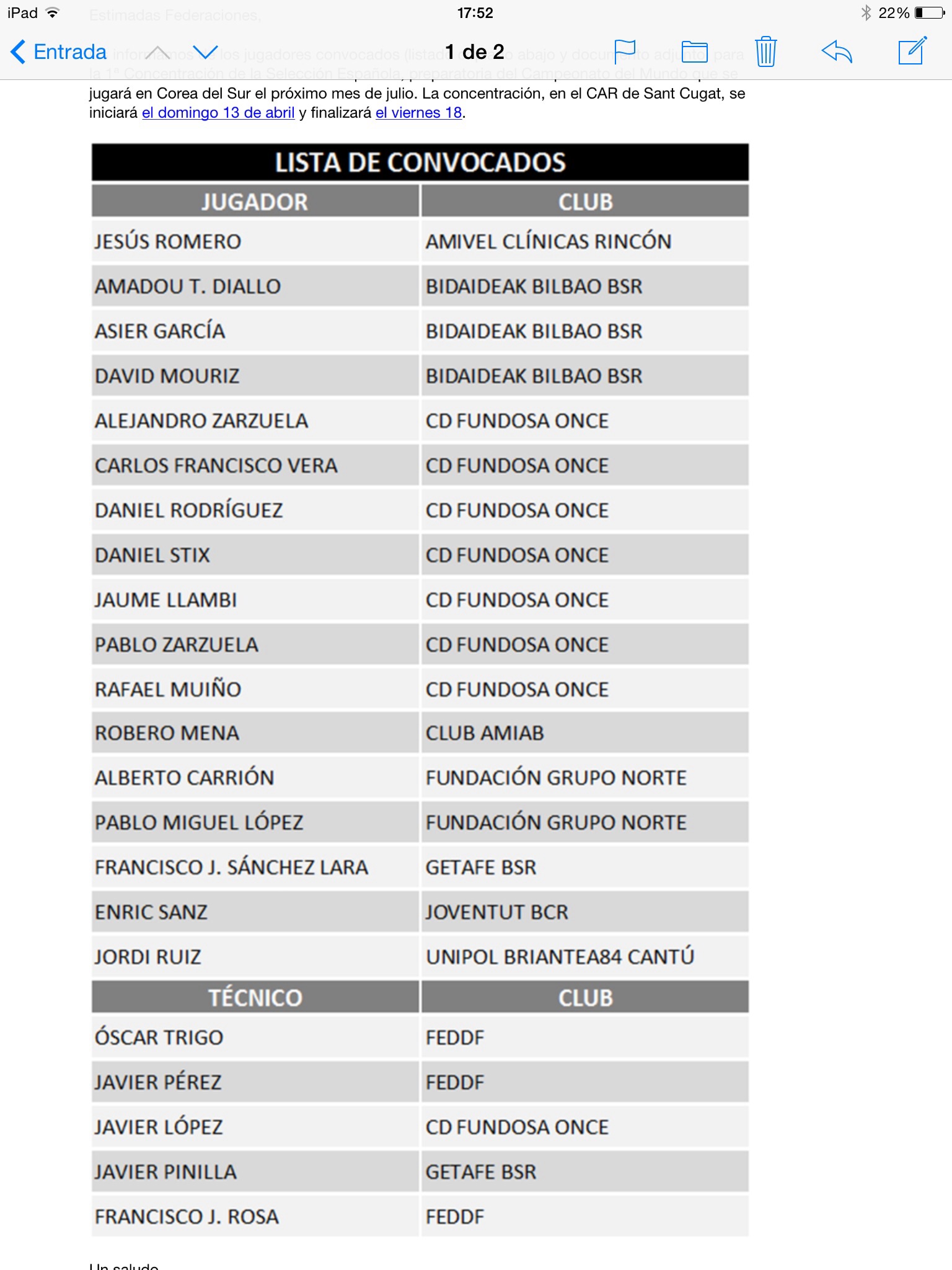 EL CAR DE SANT CUGAT, SERÁ DONDE SE EFECTUARÁ LA PRIMERA CONCENTRACIÓN DEL 13 AL 18 DE ABRIL, DE LA SELECCIÓN ESPAÑOLA MASCULINA ABSOLUTA DE BALONCESTO EN SILLA DE RUEDAS, DE CARA A SU PREPARACIÓN PARA EL MUNDIAL.