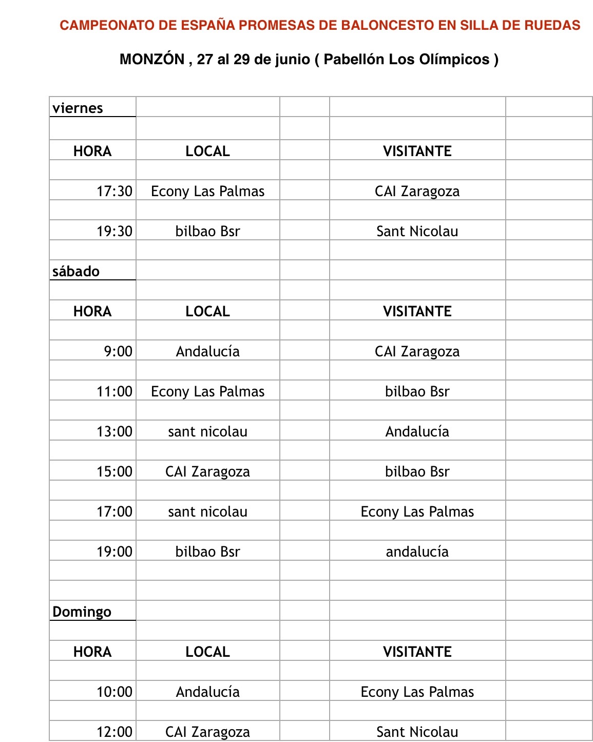 CALENDARIO, CAMPEONATO DE ESPAÑA PROMESAS DE BALONCESTO EN SILLA DE RUEDAS