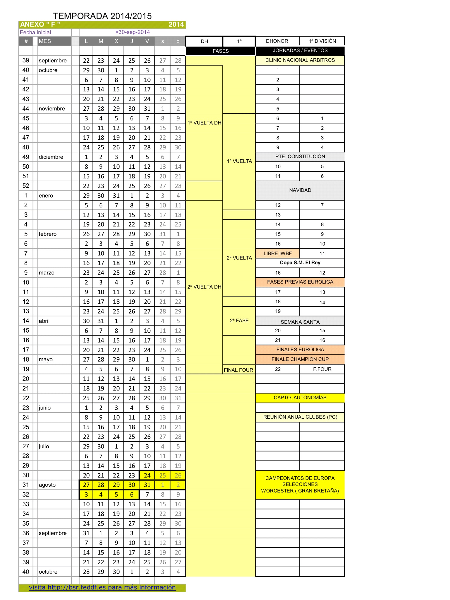 CAMBIOS IMPORTANTES PARA LA PRÓXIMA TEMPORADA 2014/2015 DE LA LIGA NACIONAL DE BALONCESTO EN SILLA DE RUEDAS - TROFEO FUNDACIÓN ONCE.