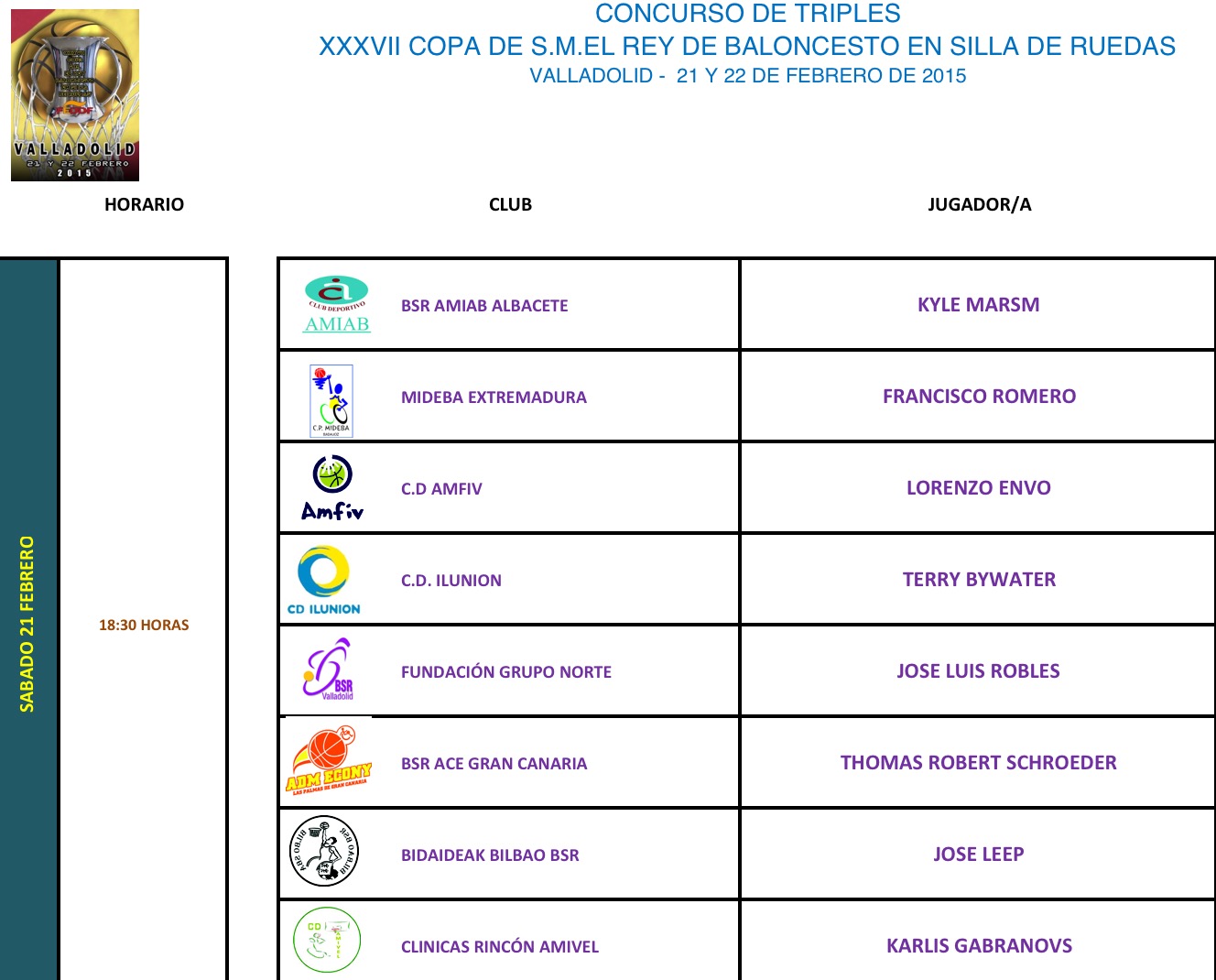 OS PRESENTAMOS A LOS OCHO JUGADORES QUE PARTICIPARÁN EN EL CONCURSO DE TRIPLES 