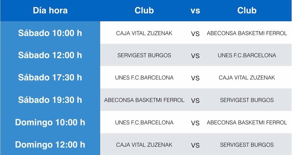 Caja Vital Zuzenak, UNES F.C Barcelona, Servigest Burgos y Abencosa Basketmi Ferrol, disputarán la final four de ascenso a división de honor el 9 y 10 de mayo en Vitoria.