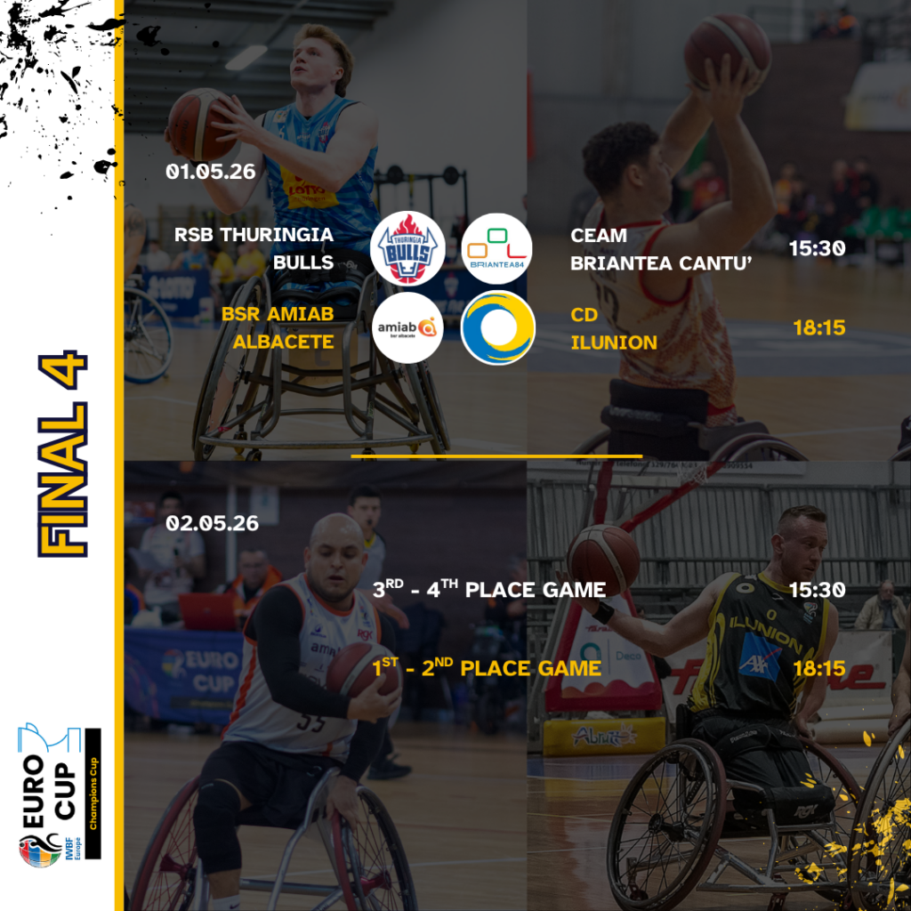 Thuringia Bulls, Briantea Cantú, Amiab Albacete e Ilunion, finalistas de la Champions Cup en Madrid