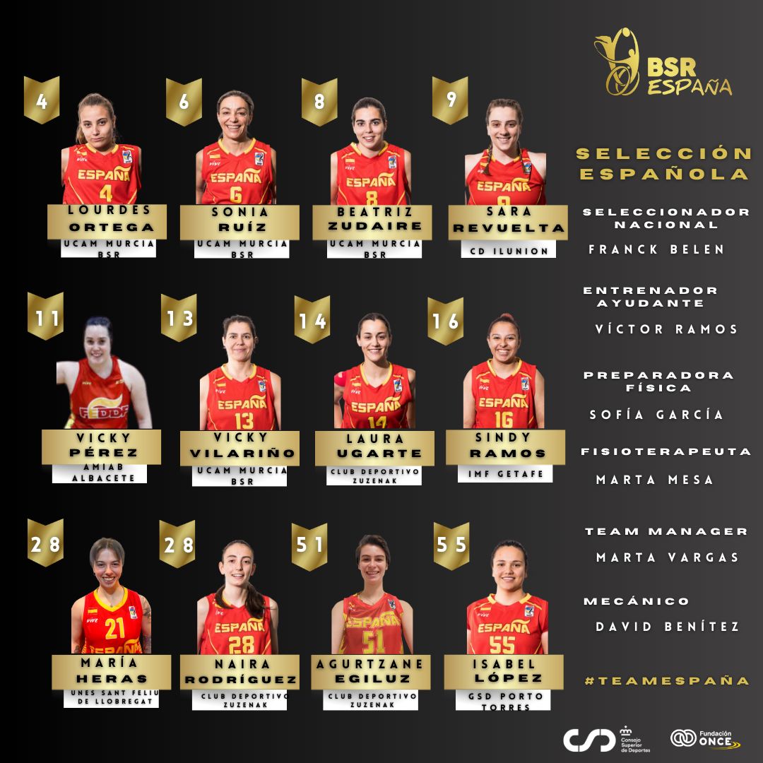 Convocatoria de doce jugadoras para la concentración en Alemania