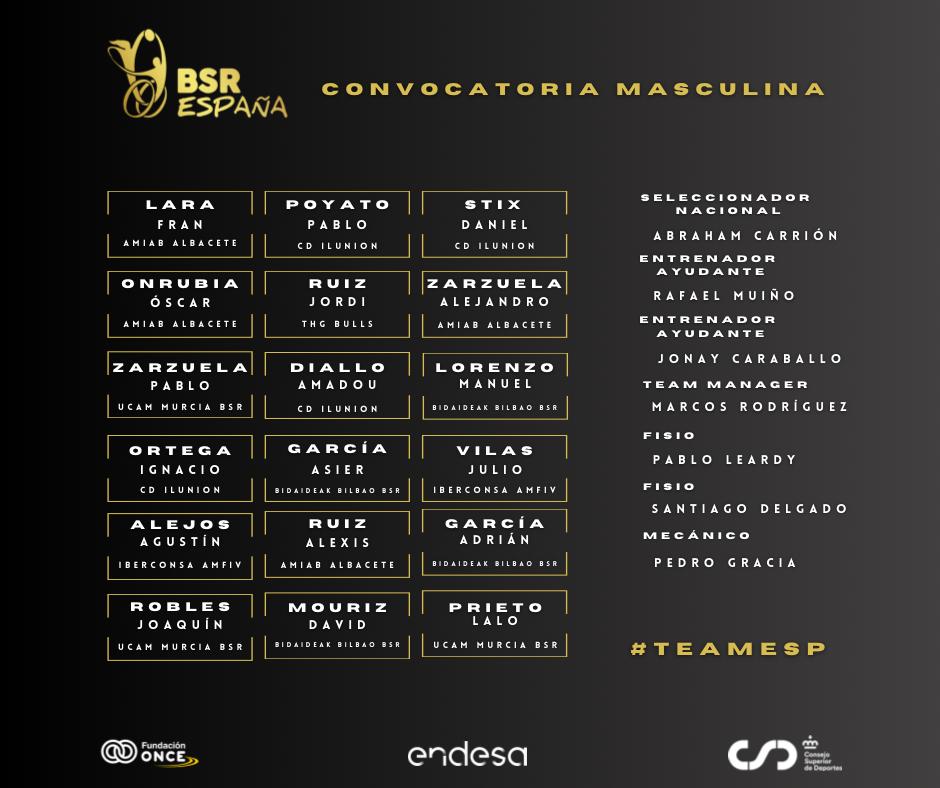 Convocatoria de la selección española para el torneo 'Road to París' 