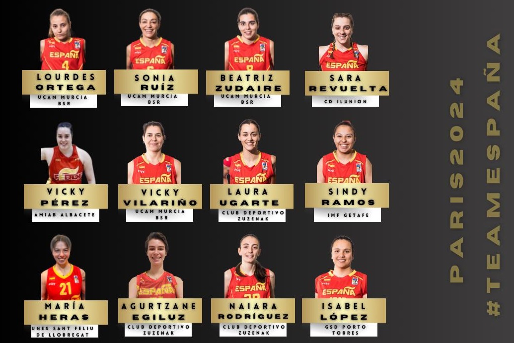 Convocatoria de la selección femenina para los Juegos Paralímpicos de París