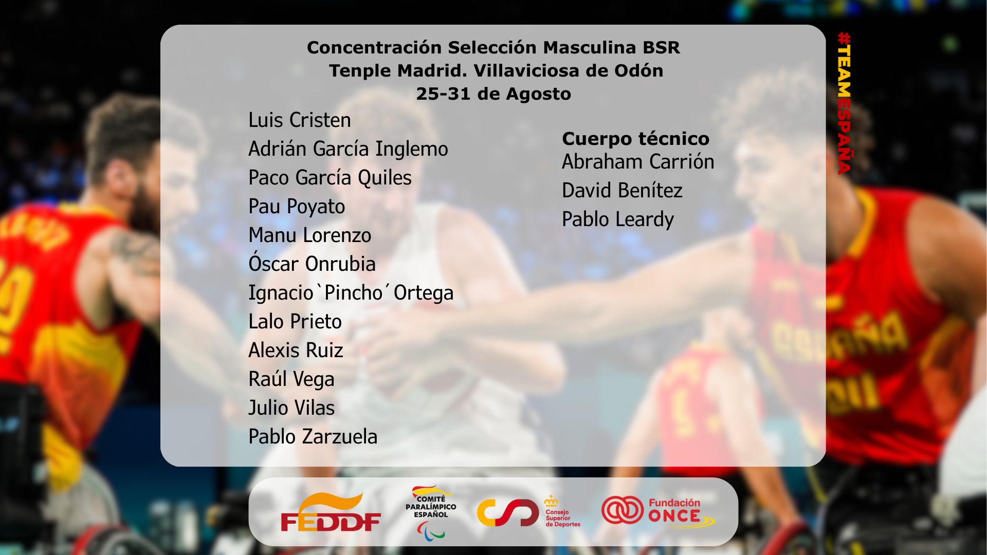 Convocatoria de la selección masculina para la concentración en Tenple Madrid