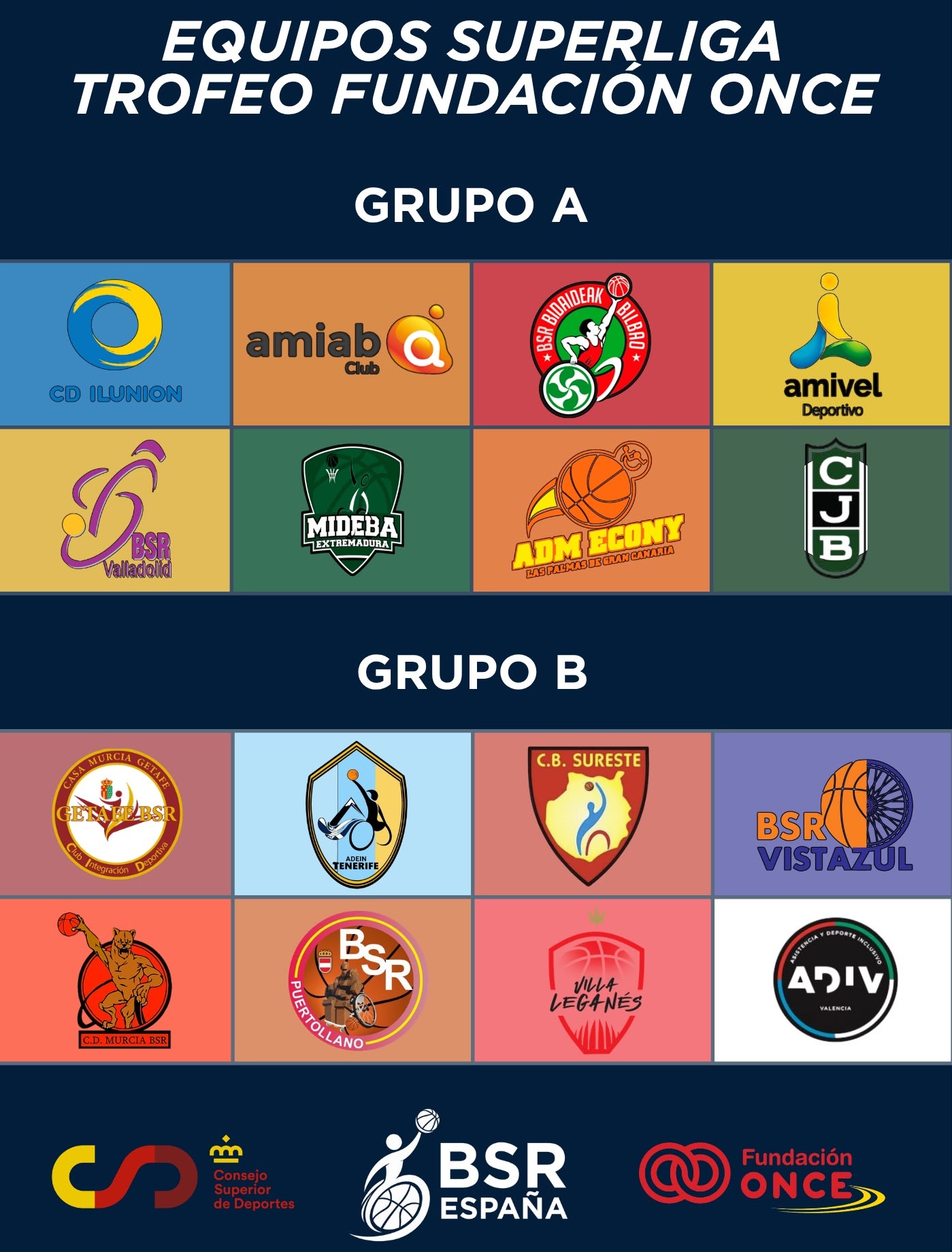 La SuperLiga Trofeo Fundación ONCE se reinventa con dieciséis equipos