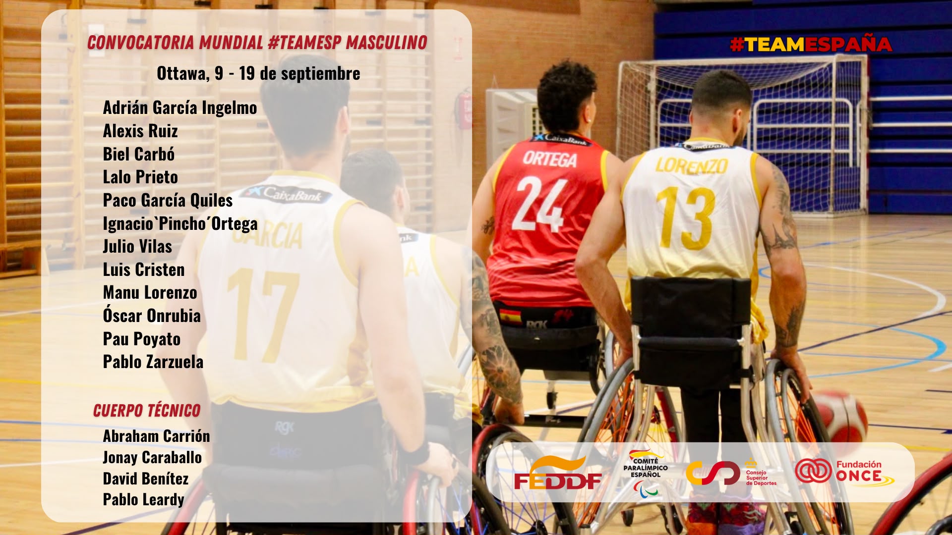 Convocatoria de la selección española masculina para el Mundial de Canadá
