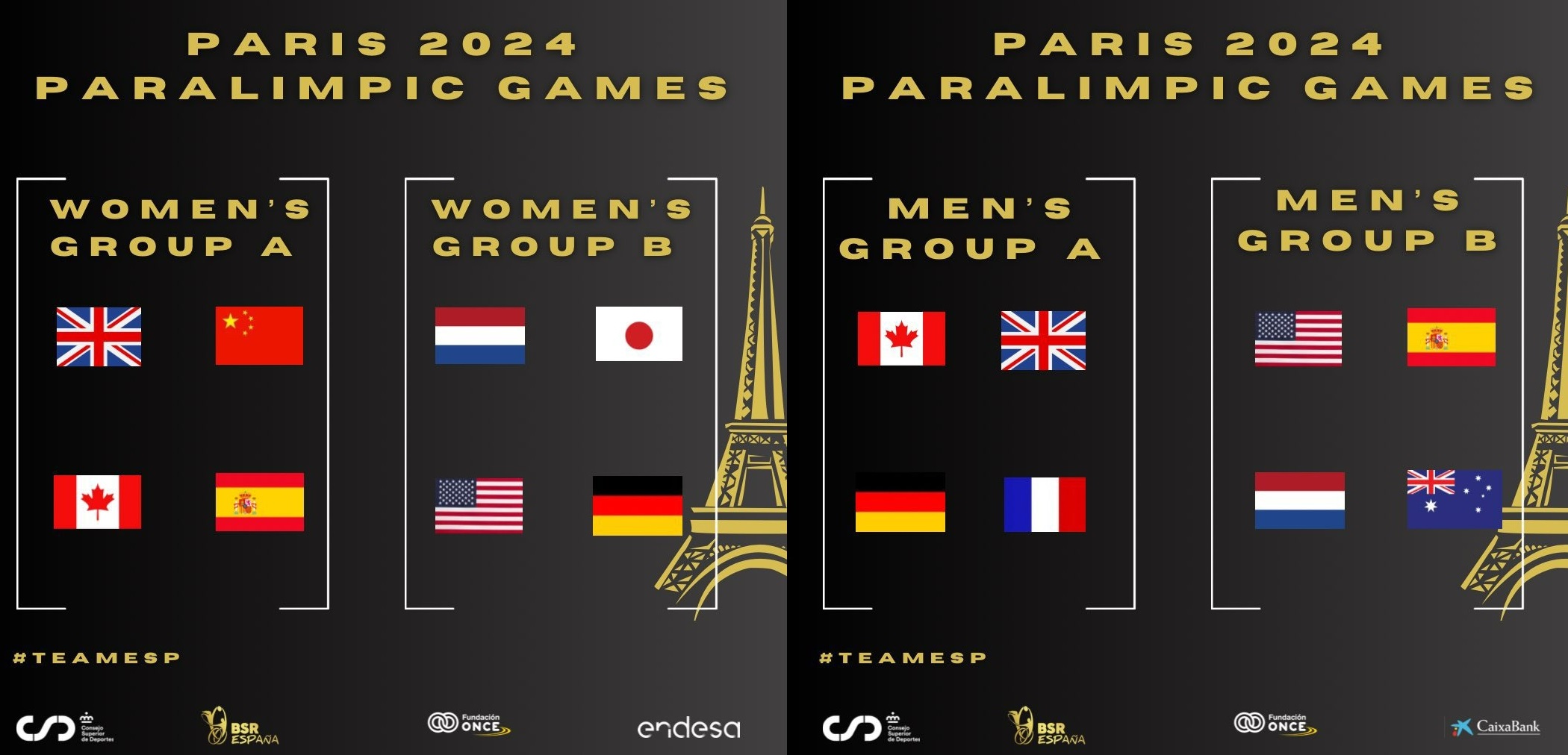 España ya conoce a sus rivales en la fase de grupos de los Juegos Paralímpicos de París