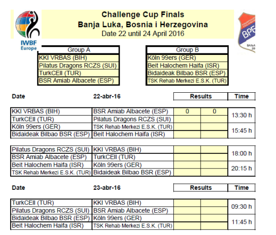 El BSR Amiab Albacete viaja a Bosnia en busca de reeditar su título europeo en la Challenge Cup