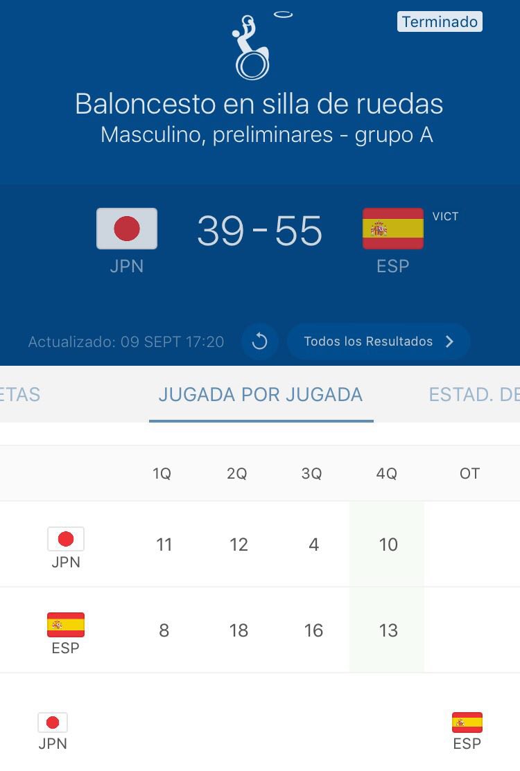 VICTORIA SOBRE JAPÓN EN EL SEGUNDO PARTIDO DE LA TORNEO PARALÍMPICO DE BALONCESTO EN SILLA DE RUEDAS