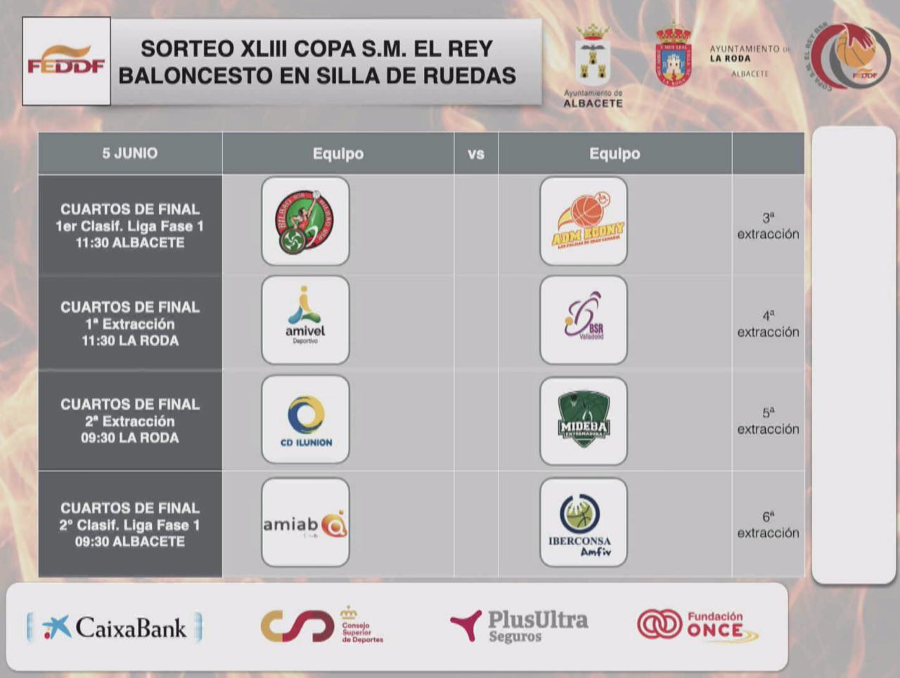 Ilunion-Mideba, Amivel-Aliados, Amiab-Iberconsa y Bidaideak-ACE Gran Canaria, en la Copa del Rey de bsr