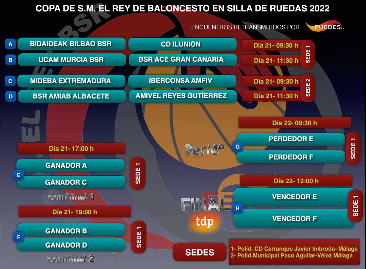 Málaga acoge una Copa del Rey muy especial con Amiab Albacete como favorito