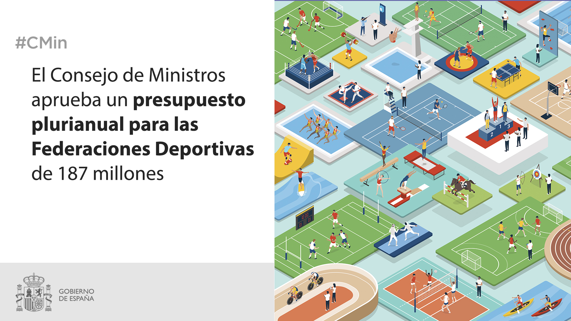 El Consejo de Ministros aprueba un presupuesto plurianual para las Federaciones Deportivas de 187 millones