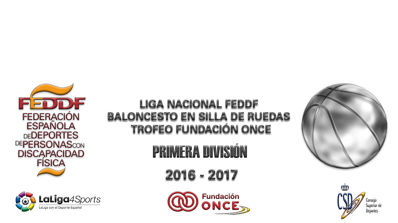 Ya puedes consultar el calendario de Primera División de la Liga Nacional FEDDF de Baloncesto en Silla de Ruedas trofeo Fundación Once de la próxima temporada